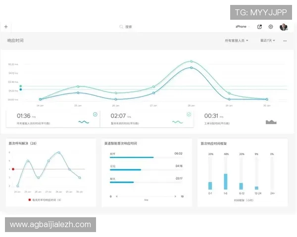掌握PA平台官网常见问题与客服支持渠道，解决你的游戏疑问与技术难题